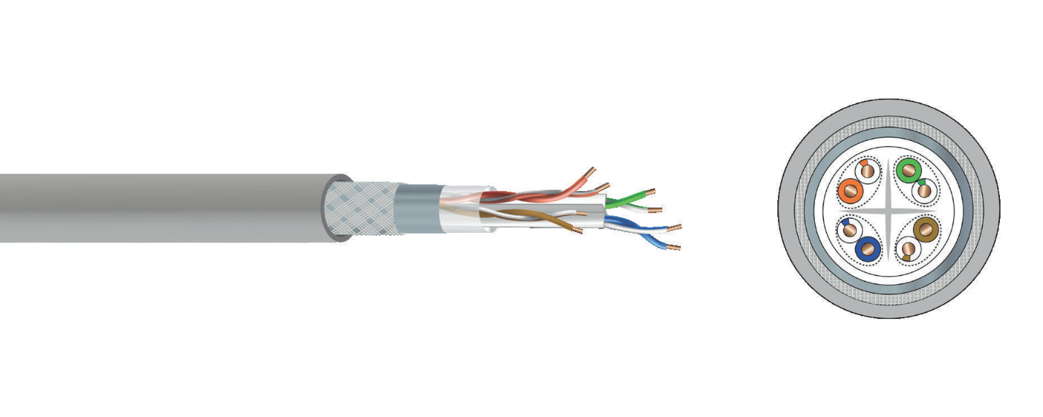 Unshielded Cables